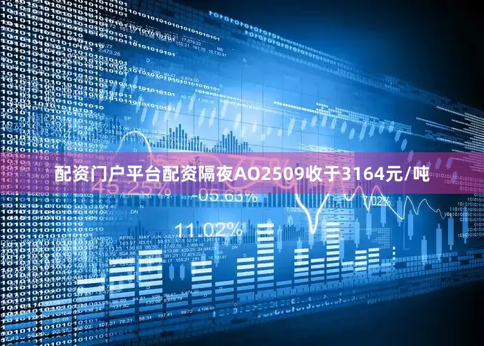 配资门户平台配资隔夜AO2509收于3164元/吨