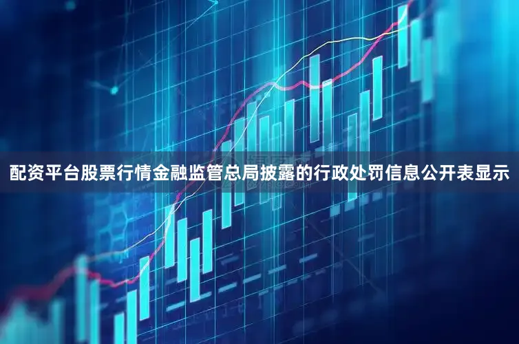 配资平台股票行情金融监管总局披露的行政处罚信息公开表显示